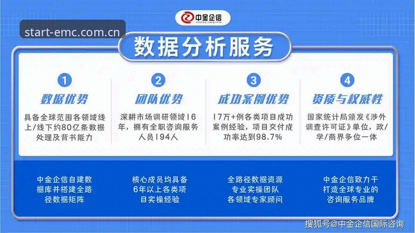 从数据到洞察：易倍综合平台EMC官网CN比分数据的深层逻辑全面解析